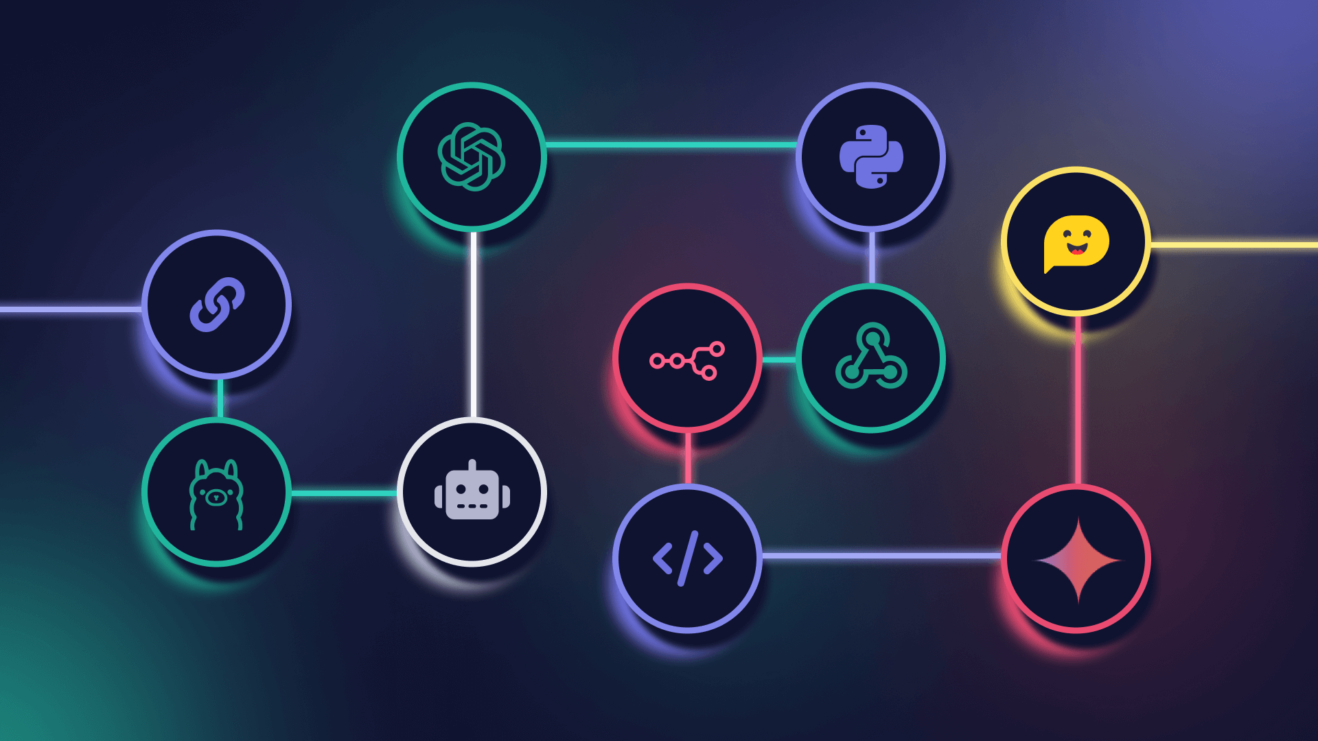 CMS Security Best Practices
